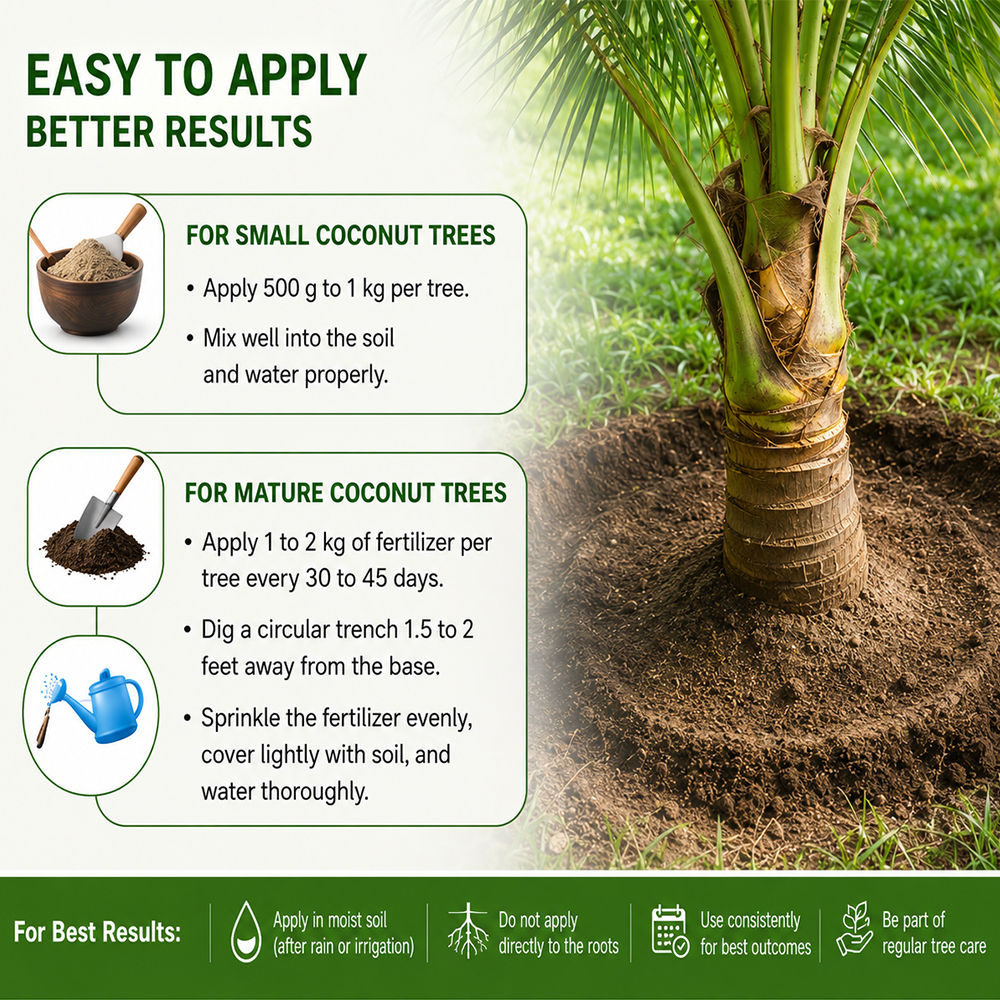 Coconut Fertillizer
